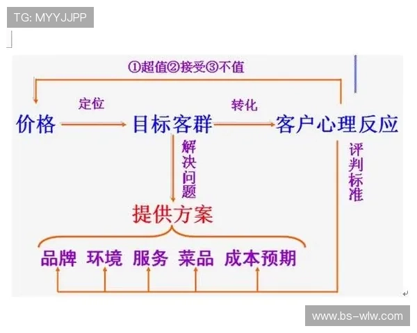 杭州篮球队运营革新探索:从管理模式到市场营销的全方位升级之路 杭州篮球队运营革新探索:从管理模式到市场营销的全方位升级之路