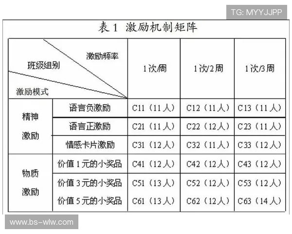杭州足球队在奥运会中的心理素质表现分析与点评